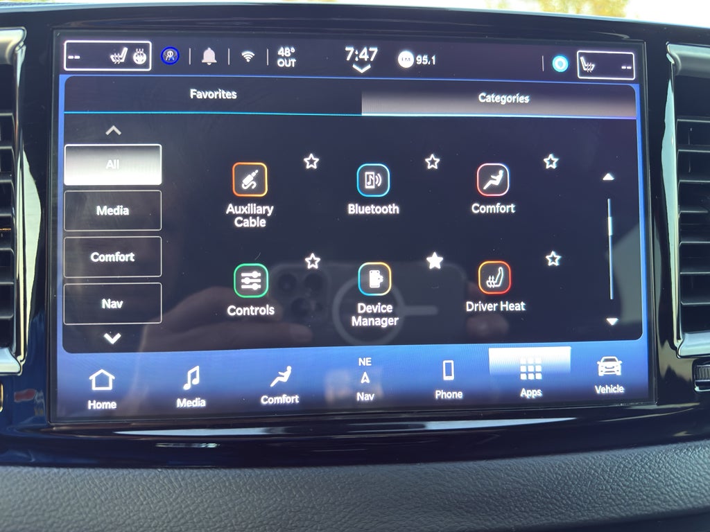 2025 Chrysler Pacifica Limited